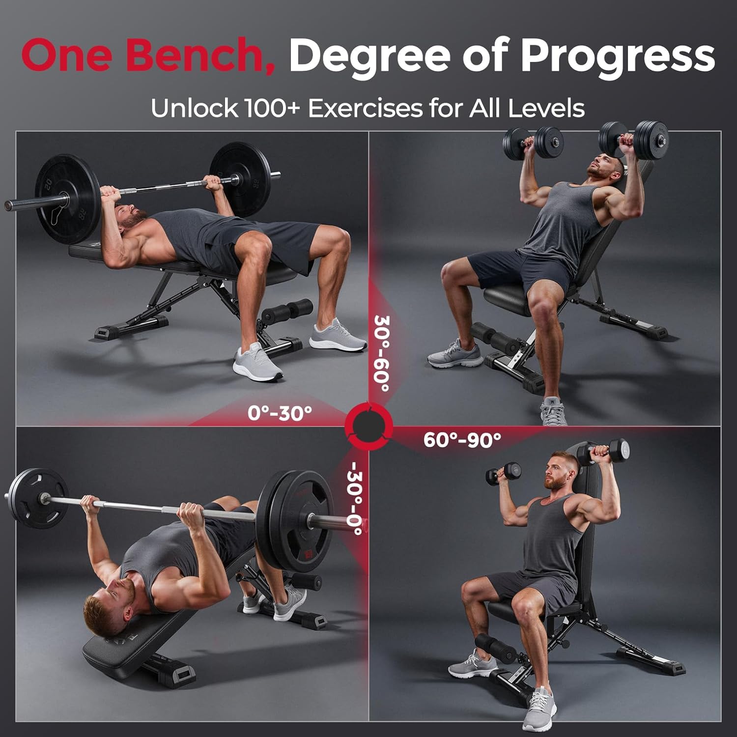 Homegym verstelbare gewichtsba - Home Gym Weight Bench recensie en prijs