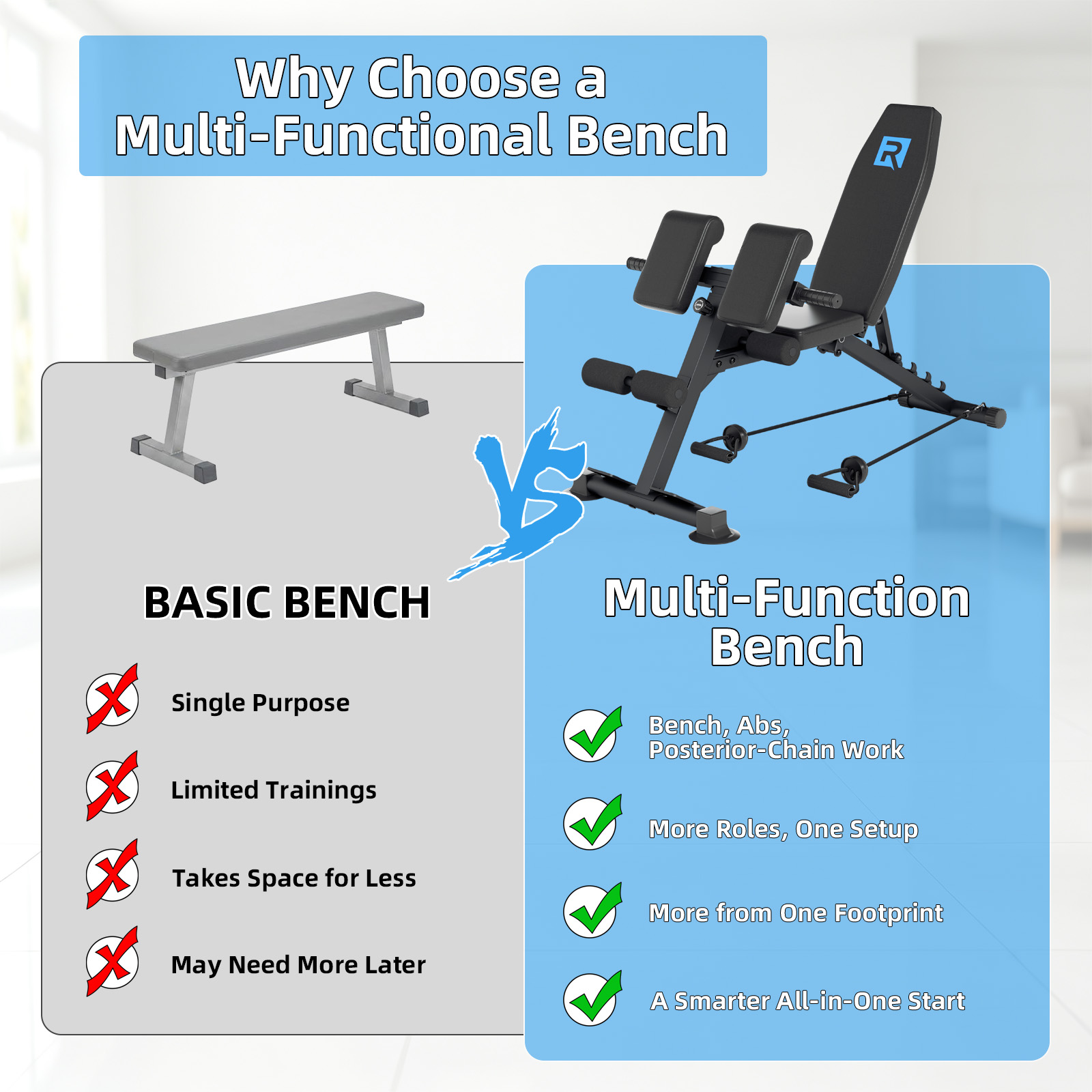 Compacte, robuuste, verstelbar - Home Gym Weight Bench recensie en prijs