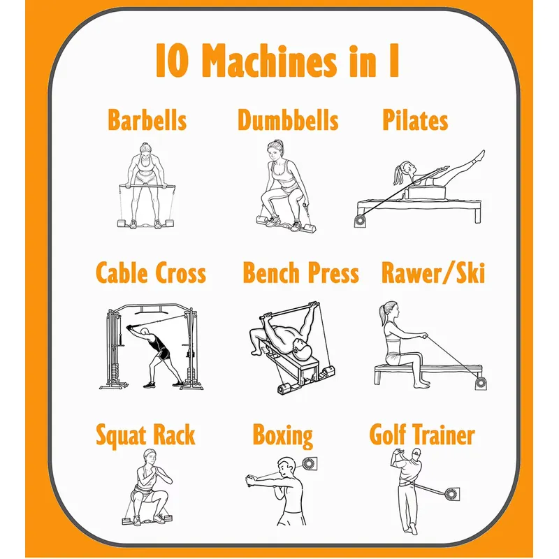 Multifunctionele fitnessappara - Home Gym With Smith Machine recensie en prijs