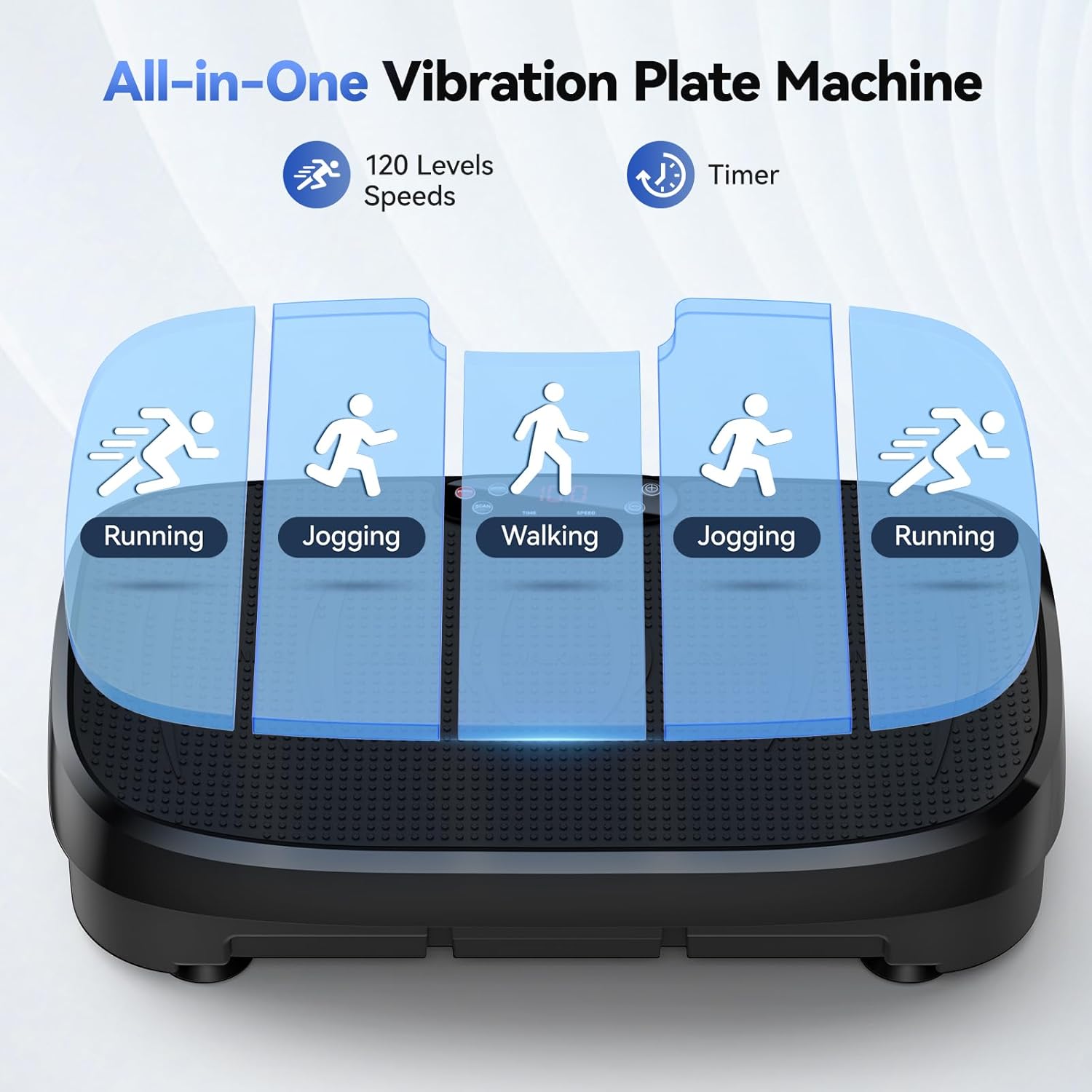 Trilplaat Vetverbranding Fitne - Home Gym Simple recensie en prijs