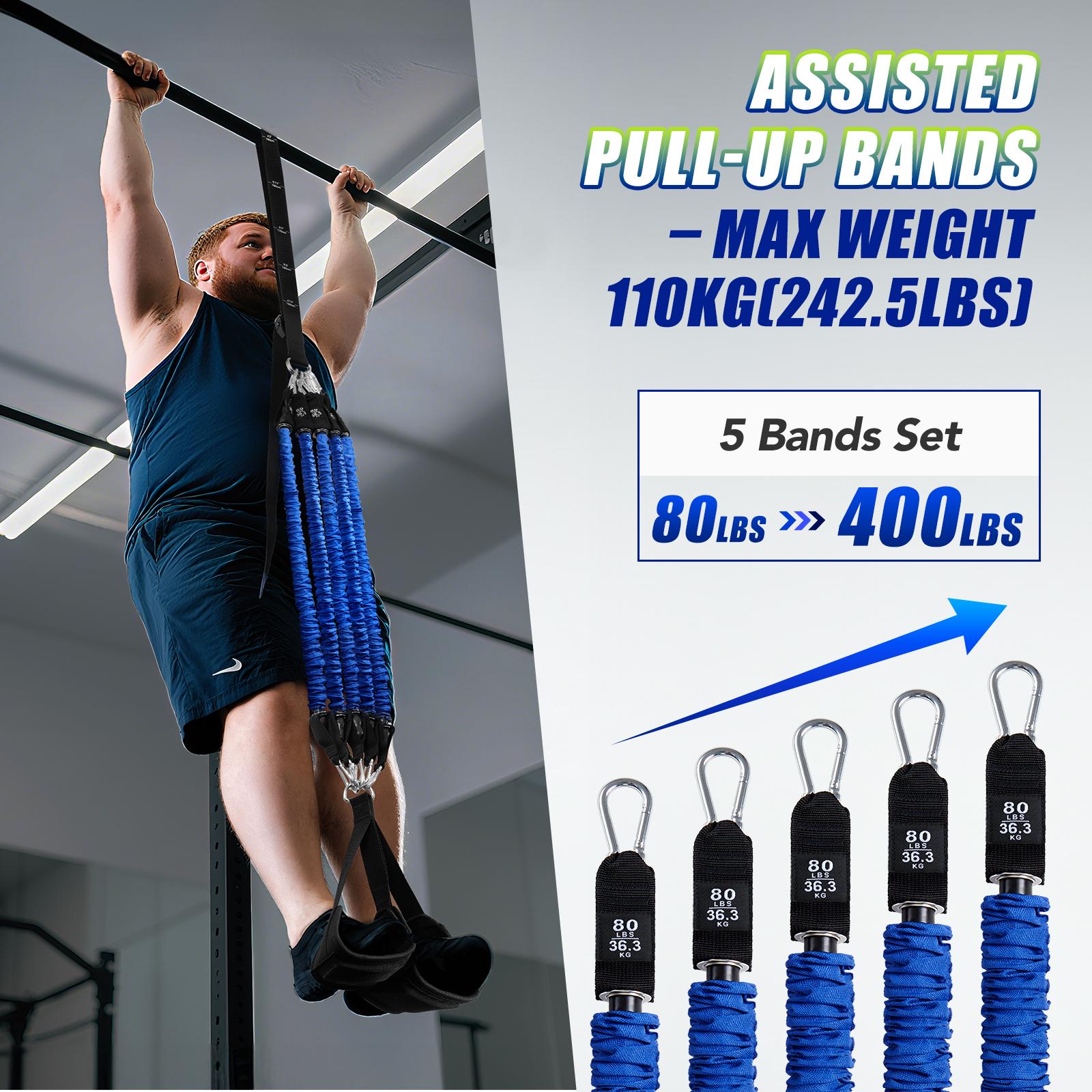 Heavy Duty Pull Up Assist Band - Home Gym Simple recensie en prijs