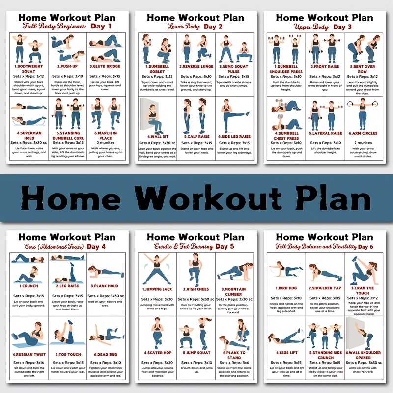 6 stuks fitness-wandkaarten vo - Workout Plan Home Gym recensie en prijs