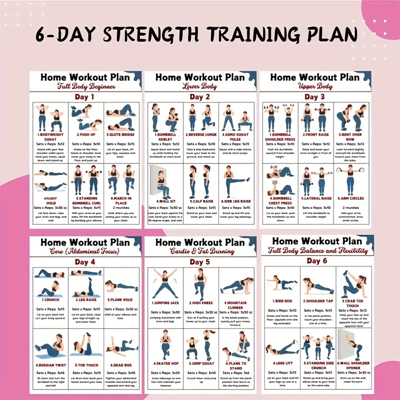 6 stuks fitness-wandkaarten vo - Workout Plan Home Gym recensie en prijs