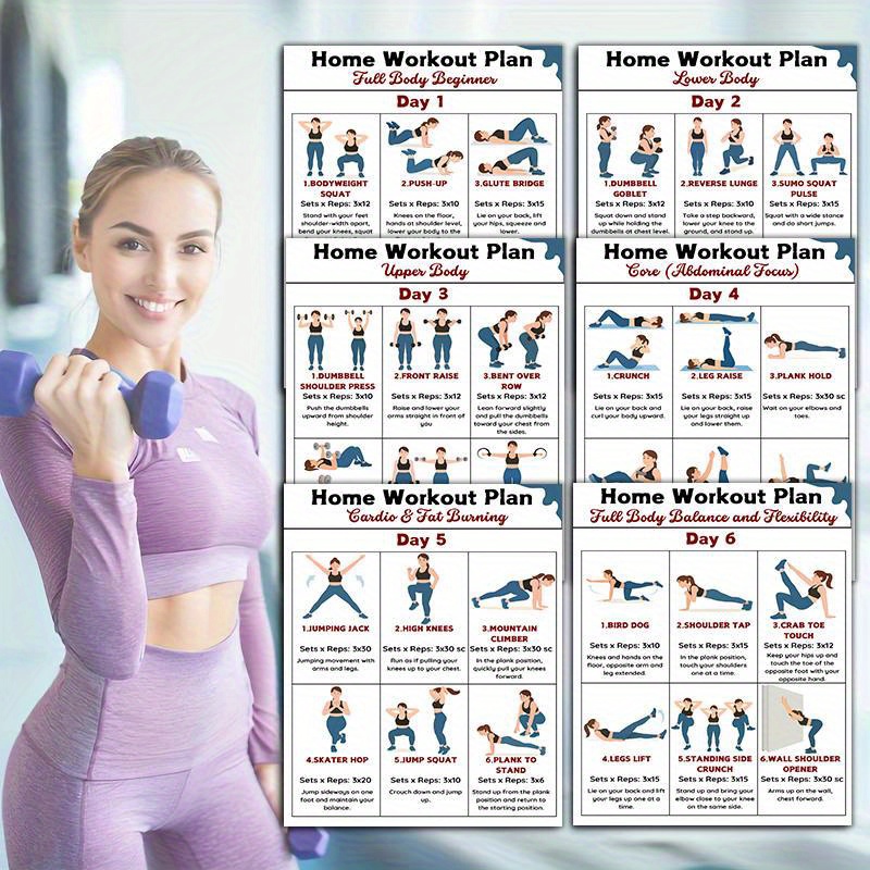 6 stuks fitness-wandkaarten vo - Workout Plan Home Gym recensie en prijs
