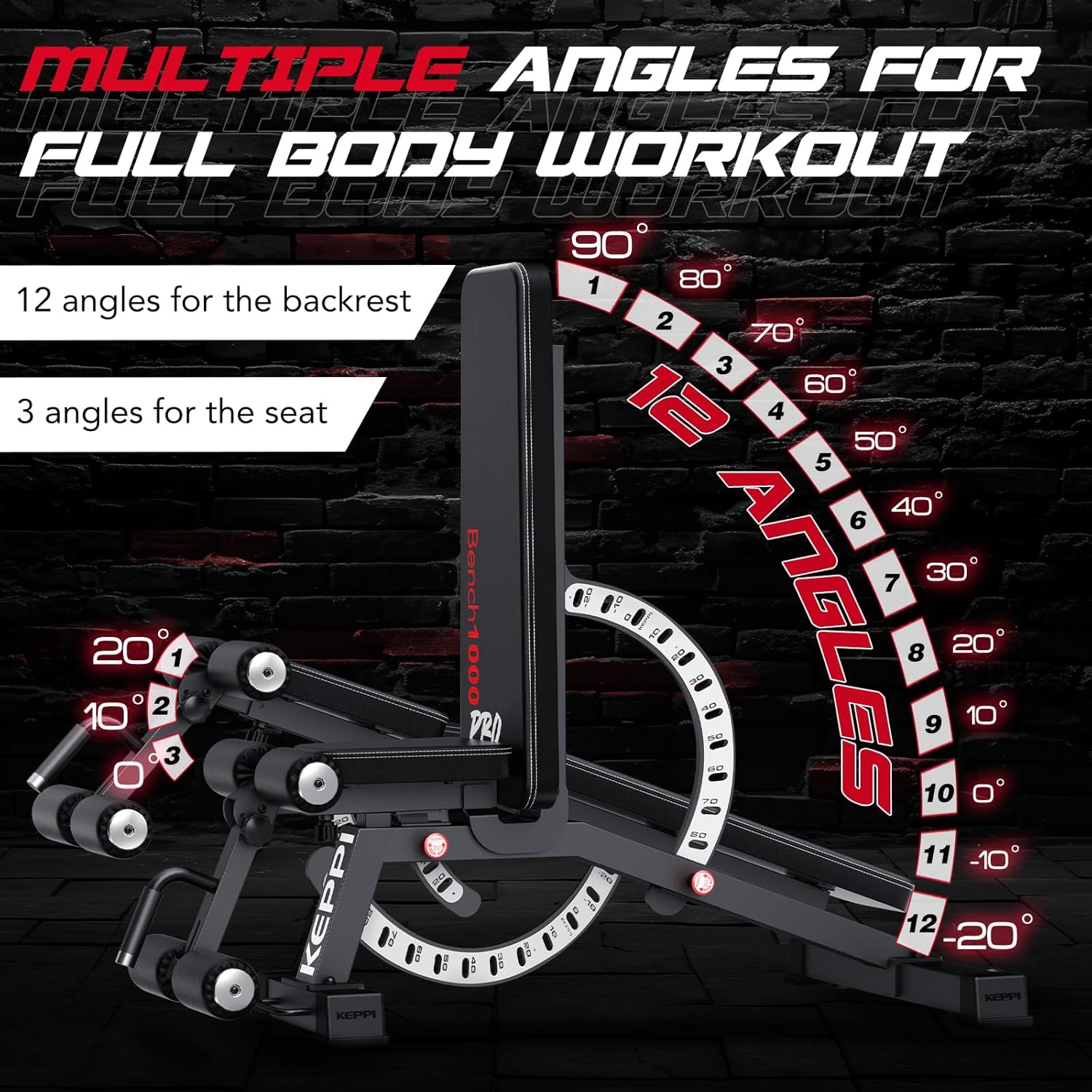Homegym krachttraining gewicht - Home Gym Weight Bench recensie en prijs